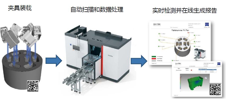 乐山乐山蔡司乐山工业CT